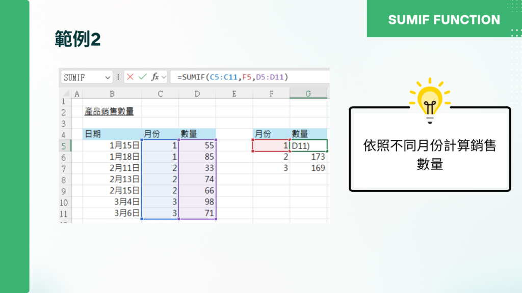 先判別不同月份,再針對不同月份進行加總