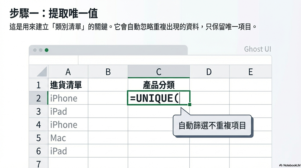 第一步：輸入函數 =COUNTIF( 在任何一個空白儲存格，輸入 =COUNTIF(，準備開始下指令。