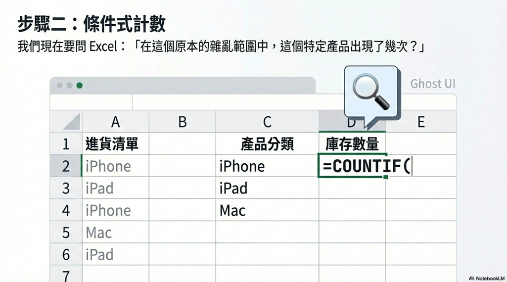 第二步：選取資料範圍 (Range) 接著，用滑鼠選取包含所有庫存品項的完整資料欄位。這一步是告訴 Excel：「請在這個範圍內幫我尋找」。 專家提示： 點選範圍的第一個儲存格，然後按下 Ctrl + Shift + ↓，就能瞬間選取到底下所有資料，再也不用手動拖拉滑鼠！