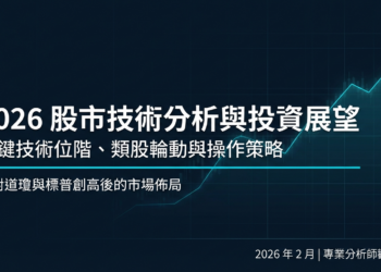 【美股分析】Feb 09th 波動中的防禦與板塊輪動戰略