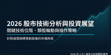 【美股分析】Feb 09th 波動中的防禦與板塊輪動戰略