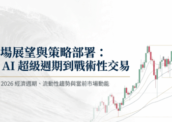 【美股心得】Feb 2nd 美股中性偏多態勢下的交易決策與財報季佈局