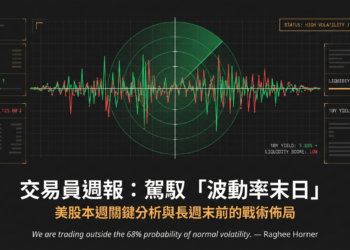 【美股心得】2月市場分析：第五浪來臨，投資人該如何應對高波動環境？