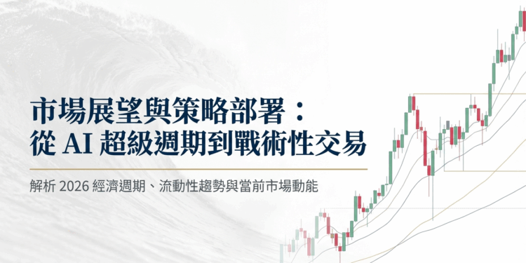 【美股心得】Feb 2nd 美股中性偏多態勢下的交易決策與財報季佈局